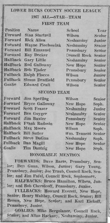 1967 Lower Bucks County Soccer League 1st & 2nd Teams
