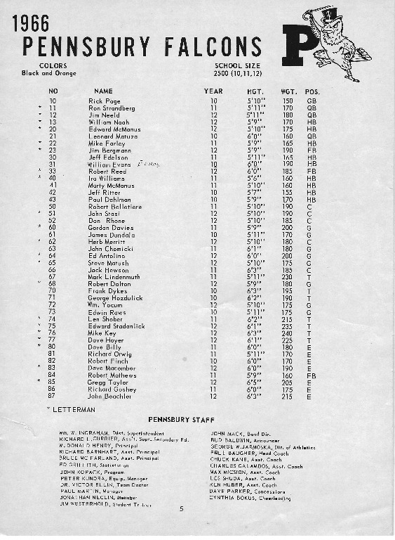 1966 Football Team Roster